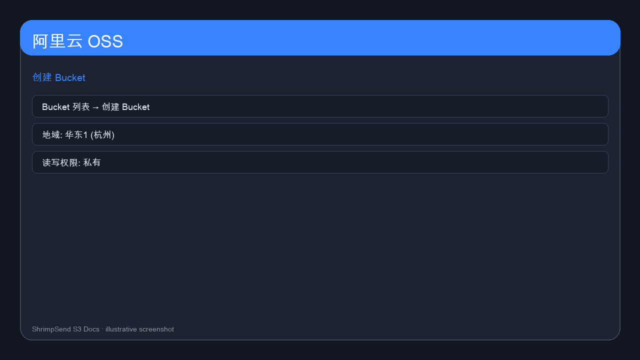 Create OSS bucket