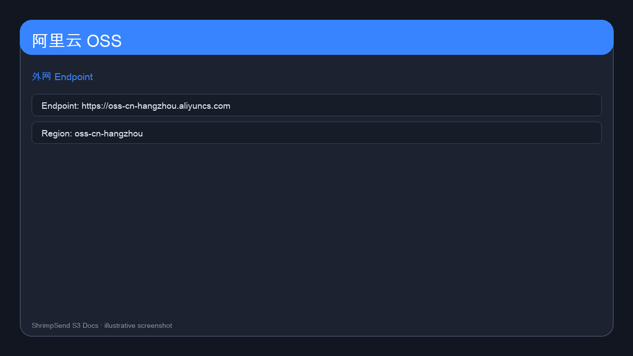 OSS endpoint
